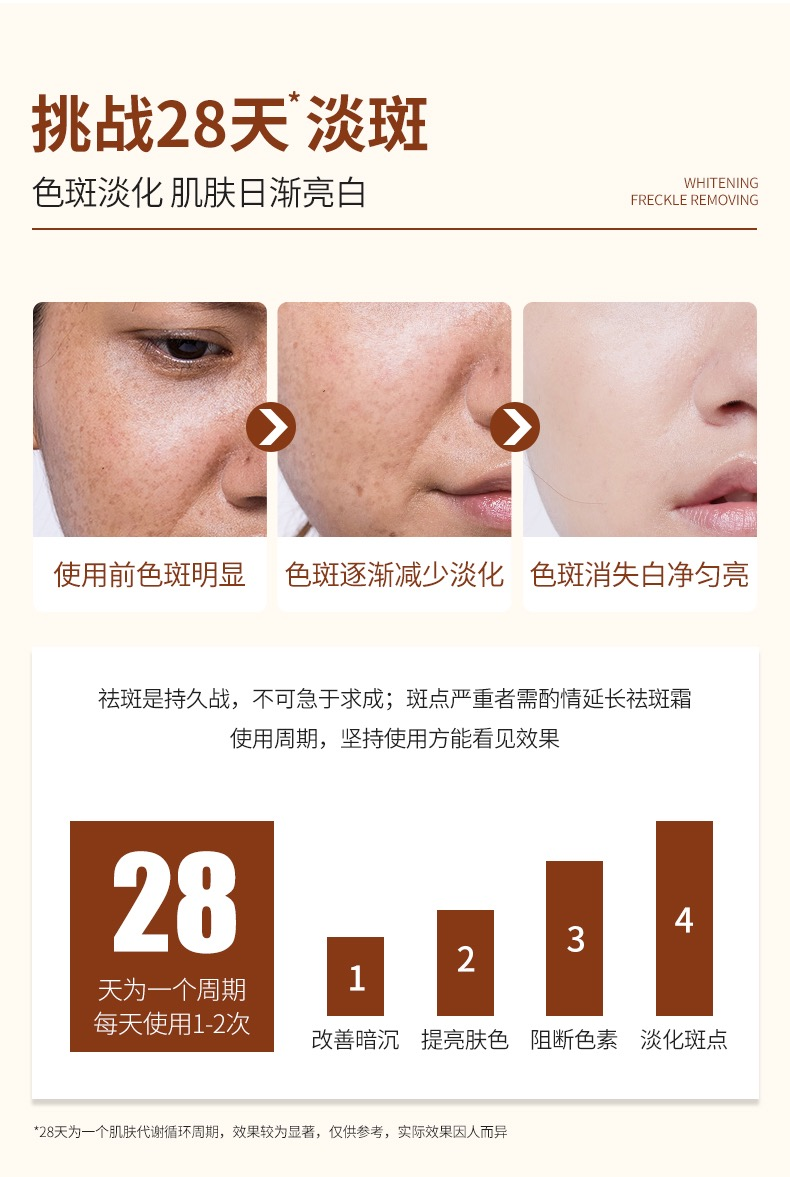 特证美白祛斑霜,跟“斑”说拜拜(图13)