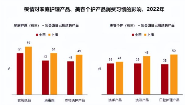 大澳：芳香疗法的发展和行业趋势