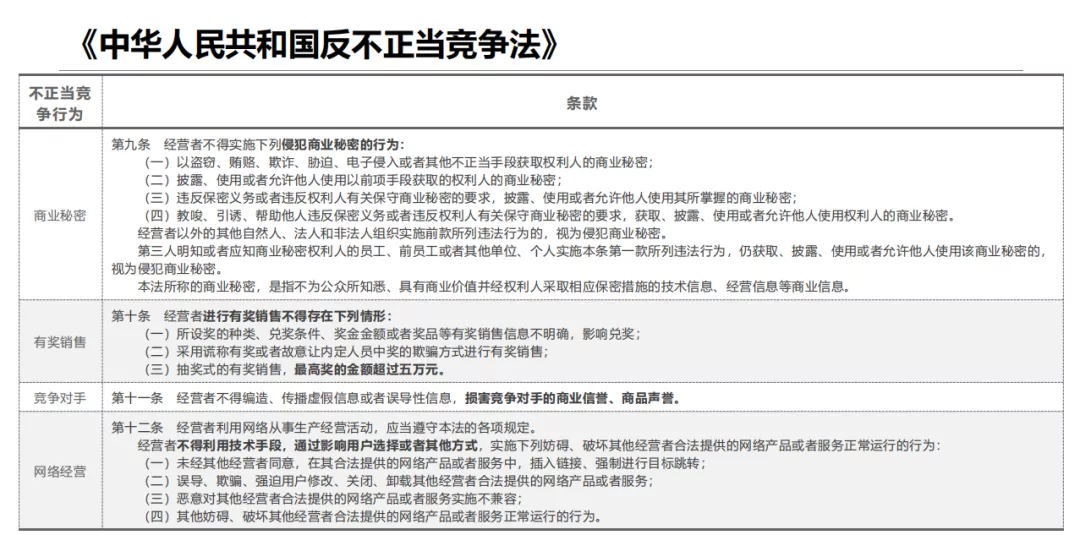 大澳：化妆品新规下备案标识标签习题
